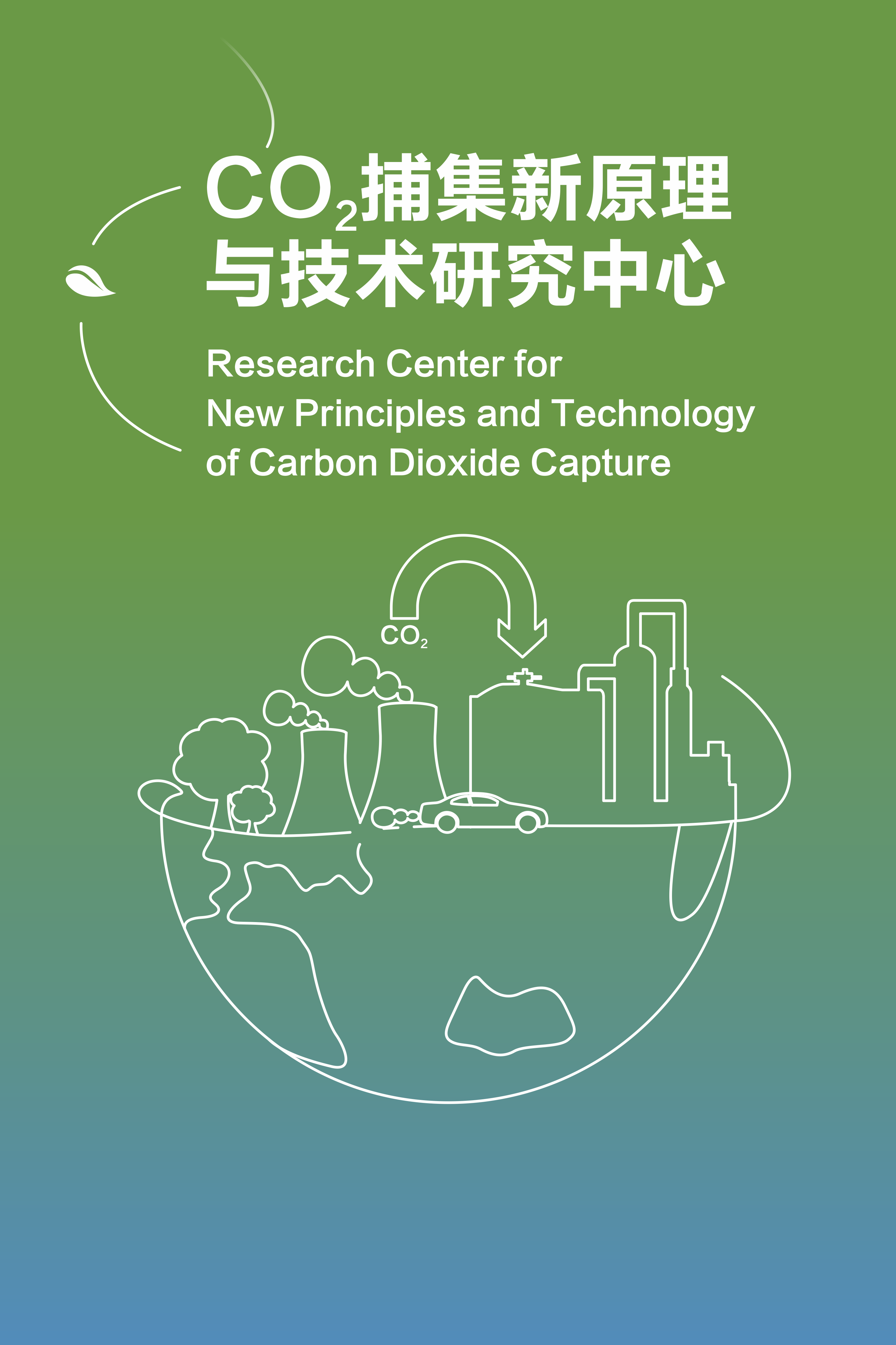 CO₂捕集新原理与技术研究中心