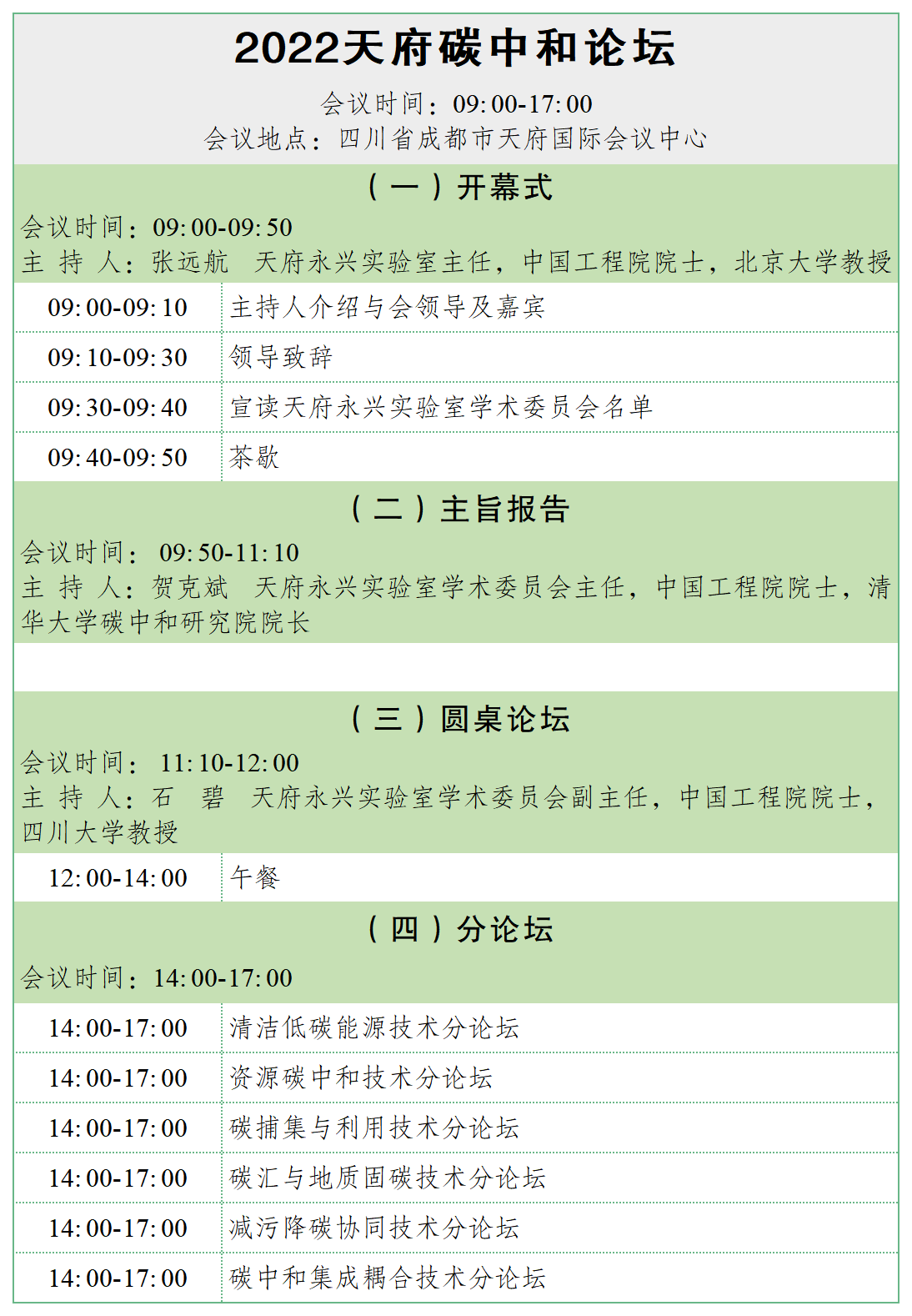 会议议程_Sheet1(2).png